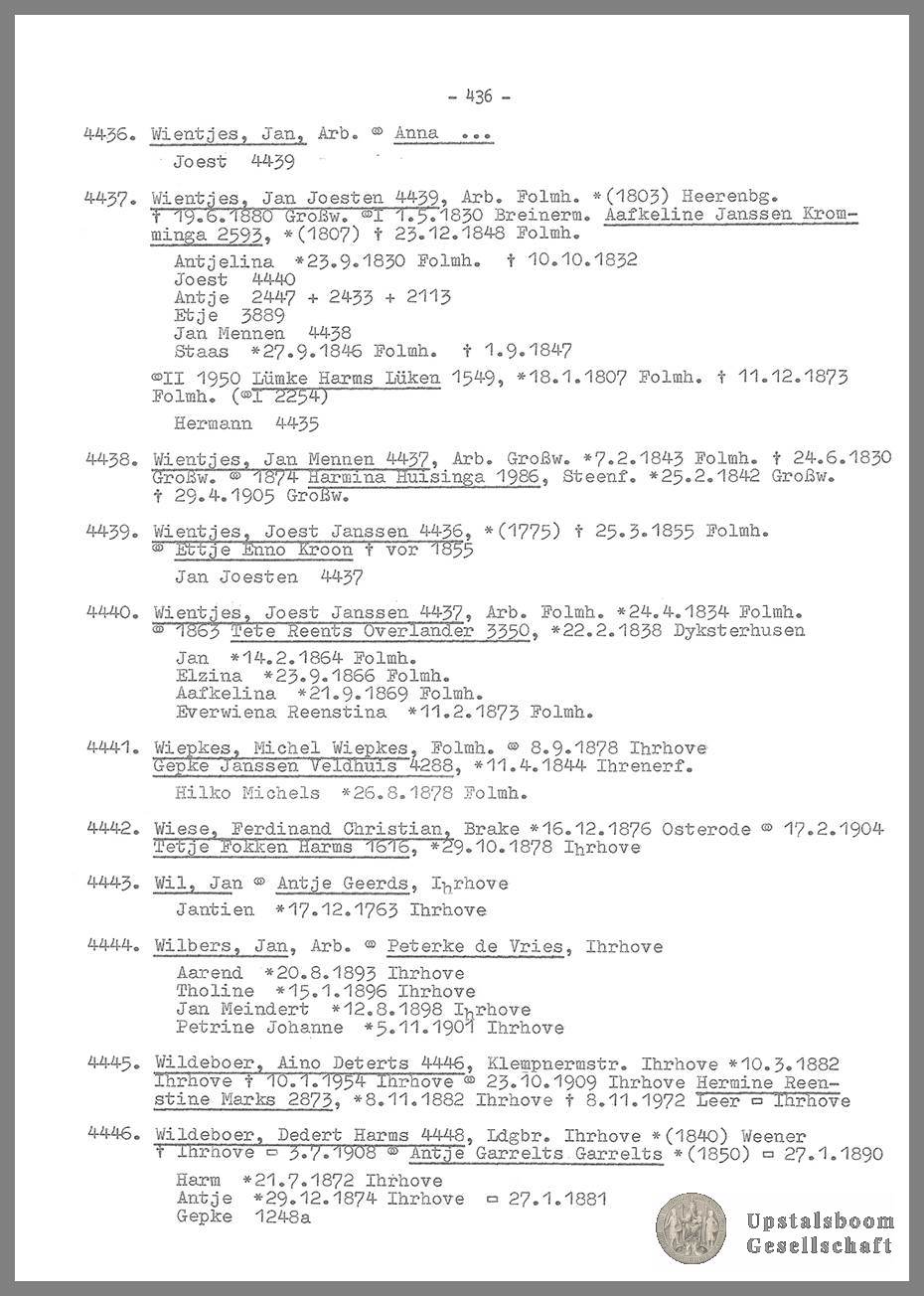 Document